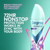 imageDegree Advanced Antiperspirant Deodorant Dry Spray 72Hour Sweat and Odor Protection Sheer Powder Deodorant Spray For Women With MotionSense Technology 38 oz Pack of 3Lavender and Waterlily
