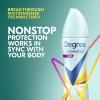 imageDegree Advanced Antiperspirant Deodorant Dry Spray 72Hour Sweat and Odor Protection Sheer Powder Deodorant Spray For Women With MotionSense Technology 38 oz Pack of 3Sexy Intrigue