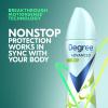 imageDegree Antiperspirant Deodorant Dry Spray Coconut ampamp Hibiscus 72Hour Sweat and Odor Protection Deodorant Spray With Body Heat Activated Technology 38 ozApple Gardenia