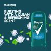 imageDegree Antiperspirant Deodorant Fresh Energy Pack of 6 48Hour Sweat and Odor Protection Antiperspirant For Women 26 ozCool Rush