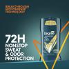 imageDegree Antiperspirant Deodorant Shower Clean Pack of 36 72Hour Sweat ampamp Odor Protection Antiperspirant for Women with Body Heat Activated Technology 05 ozRustic