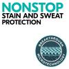 imageDegree Antiperspirant for Women Protects from Deodorant Stains Pure Clean Deodorant for Women 26 oz Pack of 4