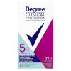 imageDegree Clinical Protection Antiperspirant Deodorant 72Hour Sweat ampamp Odor Protection 5in1 Antiperspirant for Women 17 ozFresh