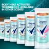 imageDegree Clinical Protection Antiperspirant Deodorant 72Hour Sweat ampamp Odor Protection 5in1 Antiperspirant for Women 17 ozSheer Powder