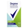 imageDegree Clinical Protection Antiperspirant Deodorant 72Hour Sweat ampamp Odor Protection Shower Clean Antiperspirant for Women 17 ozFloral