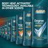 imageDegree Men Advanced Antiperspirant Deodorant Everest 2 Count 72Hour Sweat and Odor Protection Antiperspirant For Men With Body Heat Activated Technology 27 ozCool Rush