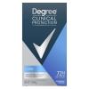 imageDegree Men Antiperspirant Deodorant Clean 72Hour Sweat ampamp Odor Protection PrescriptionStrength Antiperspirant For Men with MotionSense Technology 17 ozClean