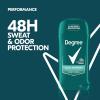 imageDegree Men Dry Protection Antiperspirant Cool Comfort 27 oz Pack of 6Deodorant