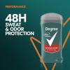 imageDegree Men Original Aluminum Free Deodorant for Men 48Hour Odor Protection Intense Sport 3 Ounce Pack of 6Body deodorant