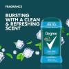 imageDegree Men Original Antiperspirant Deodorant Cool Rush Twin Pack 48Hour Sweat ampamp Odor Protection Antiperspirant For Men 27 ozBlue
