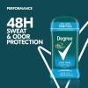 imageDegree Men Original Antiperspirant Deodorant Cool Rush Twin Pack 48Hour Sweat ampamp Odor Protection Antiperspirant For Men 27 ozBlue