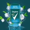 imageDegree Men Original Antiperspirant Deodorant Cool Rush Twin Pack 48Hour Sweat ampamp Odor Protection Antiperspirant For Men 27 ozBlue