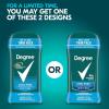 imageDegree Men Original Antiperspirant Deodorant Cool Rush Twin Pack 48Hour Sweat ampamp Odor Protection Antiperspirant For Men 27 ozBlue