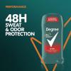 imageDegree Men Original Protection Antiperspirant Deodorant 48Hour Sweat ampamp Odor Protection Sport Antiperspirant For Men 27 oz Twin PackOriginal