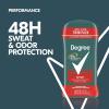 imageDegree Men Original Protection Antiperspirant Deodorant 48Hour Sweat ampamp Odor Protection Sport Antiperspirant For Men 27 oz Twin PackOriginal