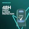 imageDegree Men Original Protection Antiperspirant Deodorant Cool Rush Pack of 12 48Hour Sweat ampamp Odor Protection Antiperspirant For Men 17 oz