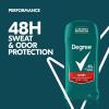 imageDegree Men Original Protection Antiperspirant Deodorant Sport 27 oz pack of 6Sport