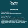 imageDegree Men Ultra Fresh Antiperspirant Deodorant Stick for Men 4 Pack Cool Rush 27 oz
