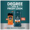 imageDegree Sport Defense Advanced Protection Antiperspirant Deodorant Stick 27 oz27 Ounce Pack of 1