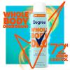 imageDegree Women Whole Body Deodorant Spray Fresh Citrus Scent Aluminum Free 72H Odor Protection 4 oz