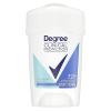 imageDegree Clinical Protection Antiperspirant Deodorant 72Hour Sweat ampamp Odor Protection Shower Clean Antiperspirant for Women 17 ozFresh